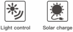Die-casting Aluminum Solar flood light KT1004E - Image 2